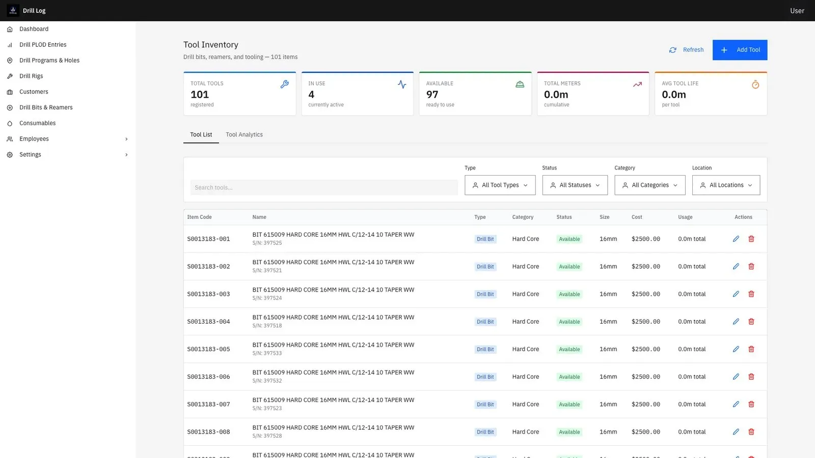 Drill Logs tool inventory in the office: totals for tools registered, in use and available, filters by type, status, category and location, and a list of drill bits with serial number, category, status, size, cost and usage.